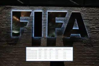 Cada vez menos inhibiciones para San Lorenzo en la FIFA