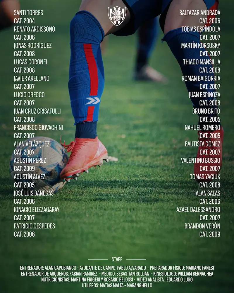 Los 28 convocados de la Reserva para la pretemporada en Córdoba 2 lista convocados pretemporada reserva