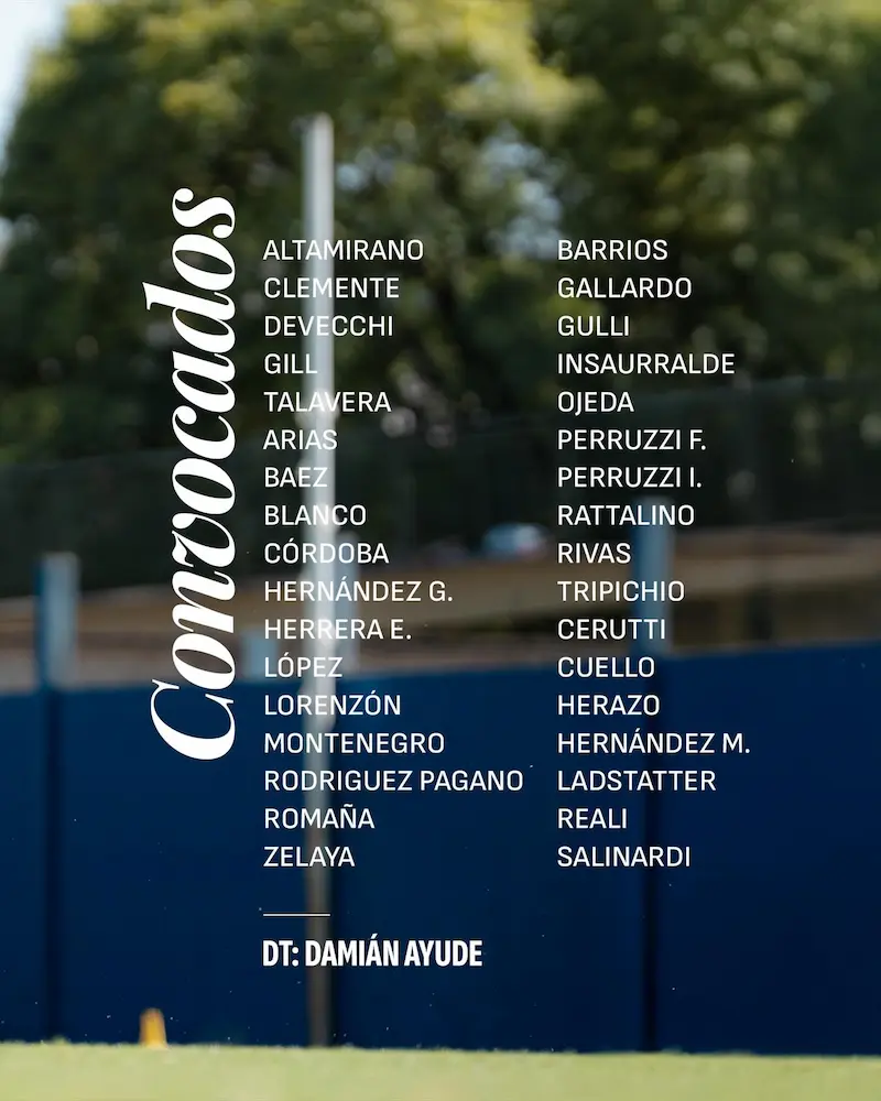 La lista de la pretemporada: regresos, juveniles promovidos y el nombre que sigue generando discordia 2 lista jugadores san lorenzo pretemporada 2026